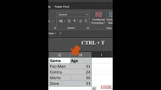 Quick convert Range to Table & Table to Range in Excel