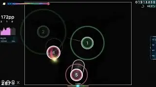 osu! - Chito (Minase Inori), Yuuri (Kubo Yurika) - More One Night [One More Time]