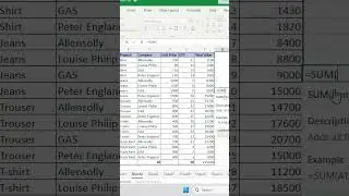 Sumproduct formula in Excel with example | Direct grand total formula in Excel 