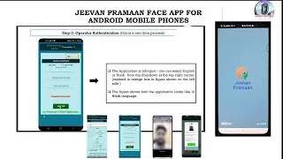 Life Certificate through Jeevan Praman Face App, 2023