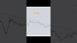 #lina #lotx #ctxc #crypto #btc #altseason #altcoins #spot #trading #btctrading #future