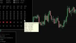 Strategy - Live Example GBPJPY +30 pips