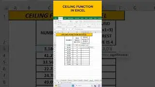 CEILING FUNCTION IN EXCEL 