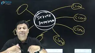 Distributed Environment in SQL [Hindi]