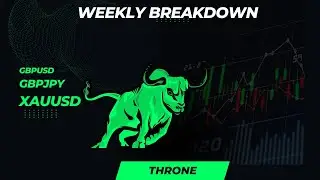 weekly market insight on  GBPUSD,GBPJPY AND XAAUSD