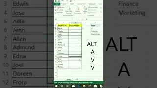 dropdown list | data validation in excel 