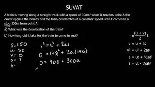 SUVAT The Equations of Constant Acceleration
