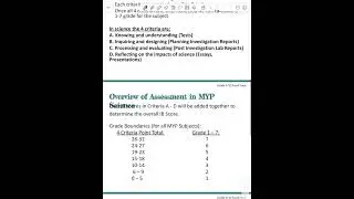 Introduction to Grade 10 Science (2024 2025)