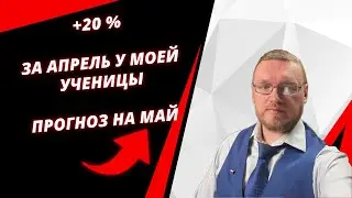 +20% за апрель у моей ученицы | разгон депозита до миллиарда | прогноз на май