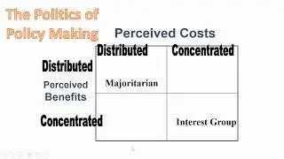 Mr. Glenn Cummings:  Unit II  c5 5 Special  Covid19  Fiscal Policy and Monetary Policy