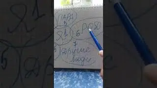 Вас этому не учили!!! Приоритеты в отношениях