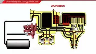 Работа электровоздухораспределителя ЭВР-305-1 в режиме зарядка