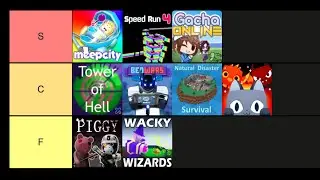 My roblox tier list
