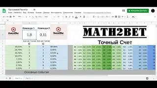 Либертад - Хенераль Диас. Парагвай. Первый Дивизион