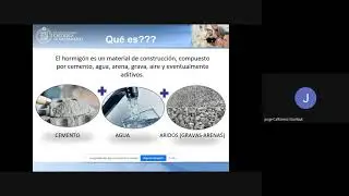 Tecnología del hormigón Clase 1 (Introducción)