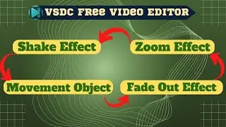 🔥Shake Effect + Zoom Effect + Moving Object + Fade Out Effect🔥| VSDC Free Video Editor | Hindi