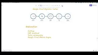 Google Cloud Migration Center   Estimation   #googlecloud  #google  #cloudmigration