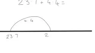 Stage 8 Adding Decimals with a number line
