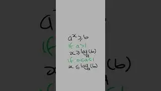 Using Logs to Solve Exponential Inequalities | Maths Methods