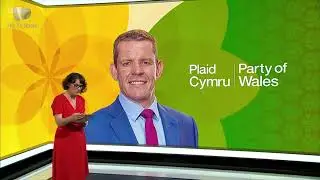 BBC Wales's Jennifer Jones not quite ready ! - 16th June 2023