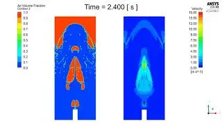 Ansys Fluent: Axisymmetric Injection Of Air Into Water: Velocity Animation