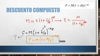 Descuento compuesto
