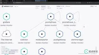 prometheus系列教程 15 Docker Swarm 集群监控1