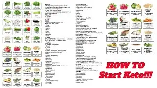 How to Start KETO!