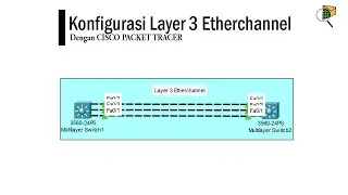 Konfigurasi Layer 3 Etherchannel LACP || Cisco Packet Tracer
