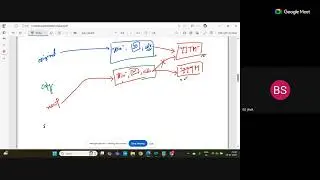 Week 7 & 8: Concepts and Codes
