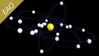 Houdini atomic orbits example