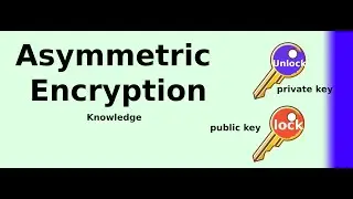 Asymmetric Encryption in Five Minutes