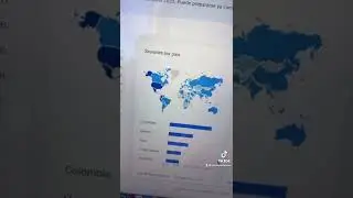 How many visits does my website receive?
