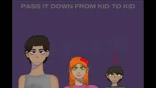 Family jewels FNAF animation RE-UPLOAD
