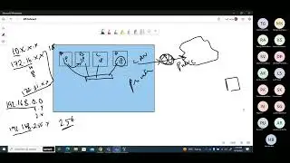 (N23) Networking Basics part9 Private IP Address, NAT and PAT