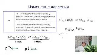 Копия видео 