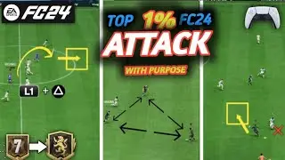 The Easiest but effective ways to attack in fc24 with simple meta mechanics_
