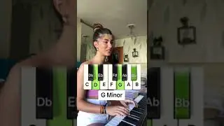 Olivia Rodrigo - Vampire (piano tutorial ,cover )