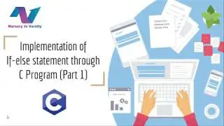 C Programs based on If-Else Statements | C Programming | if else statement c | else if ladder in c