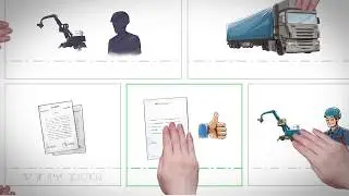 Аутсорсинг погрузочно-разгрузочных работ Макс-ИнТрейд