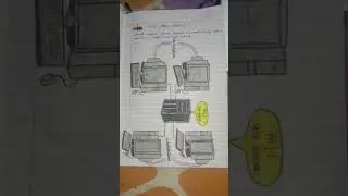I made all Network drawings like Network, LAN, MAN, WAN //  pls guys like, comments, subscribe  👇🏻👇🏻
