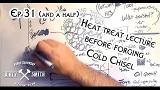 Dirty Smith ep 31...and a half: Heat treating talk