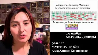 МАТРИЦА ОСНОВЫ и МАТРИЦА ПРОФИ . Метод Аллы Алиции Хшановской. Высшая ступень метода.
