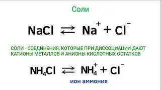 Электролитическая диссоциация кислот, оснований и солей. Сильные и слабые электролиты.