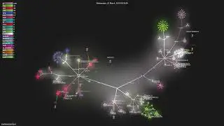 marktext/marktext - Gource visualisation
