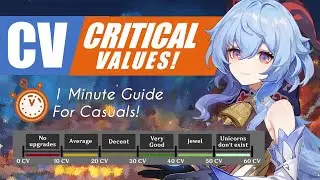 Critical Values (CV) in One Minute