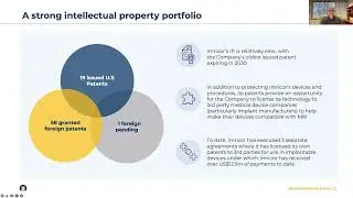 Imricor CEO Steve Wedan's presentation from the NWR Virtual Investor Conference.