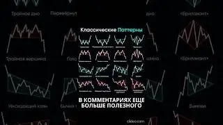 Классические паттерны для БО