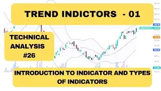 Introduction to Stock Market Indicators & It's Types| Stock Market Technical Analysis #26