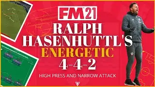 Ralph Hasenhuttl ENERGETIC 4-4-2 fm 21 Tactic | Effective High Press | Football Manager 2021 Tactics
